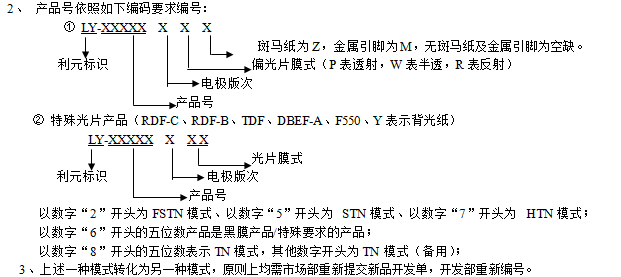 LCDҺ��������Ҏ�t