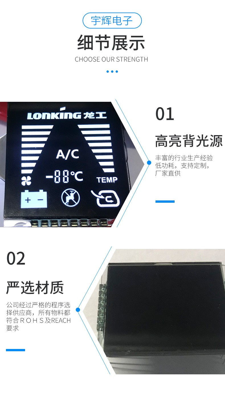 ܇�dVA��Ĥȫҕ��LCDҺ���@ʾ�δa��